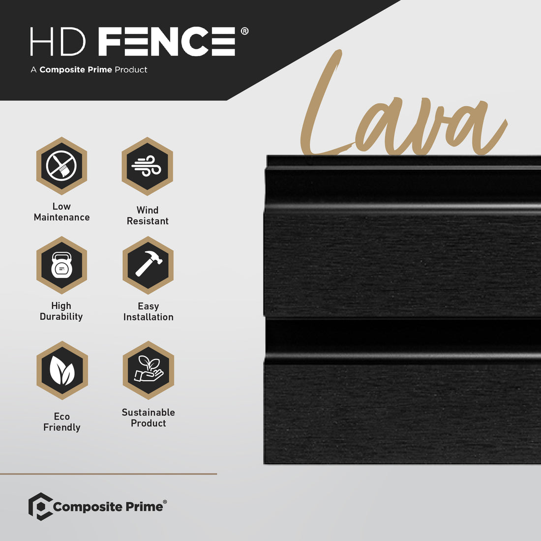 HD Fence Panel Kit